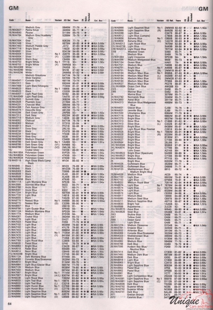 1970-1994 General Motors Paint Charts Autocolor 1